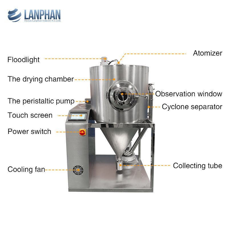 3L/H High Speed Centrifugal Spray Dryer για την άμεση καφετιέρα