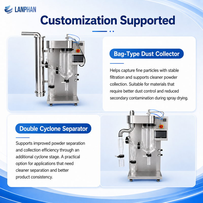 2L/H Compact Lab Spray Drying Machine with Touch Screen Control προς πώληση