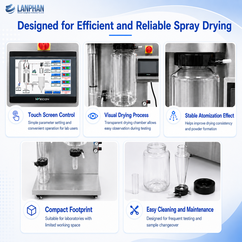 2L/H Compact Lab Spray Drying Machine with Touch Screen Control προς πώληση
